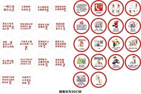 消防知识问答正反面