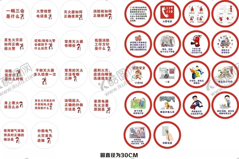 编号：84850209190947108842【酷图网】源文件下载-消防知识问答正反面
