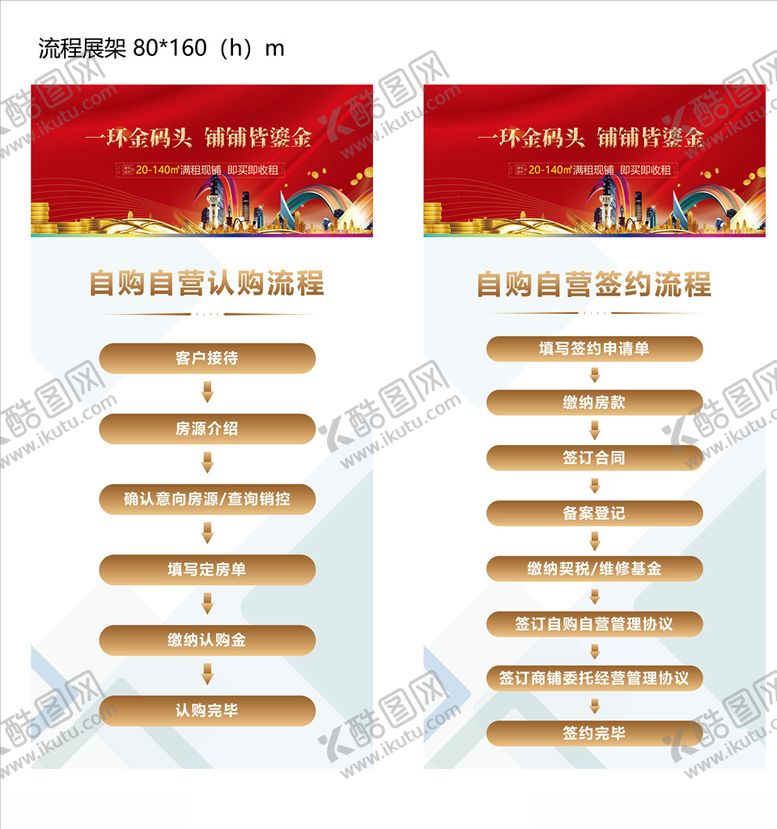 编号：90426609082329597305【酷图网】源文件下载-流程展架