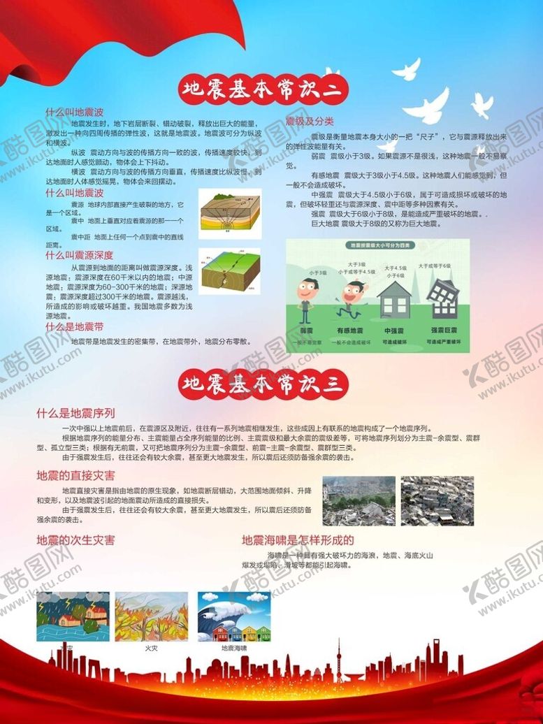 编号：40679201261715011461【酷图网】源文件下载-防震减灾自救常识
