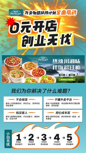 0元开店创业无忧