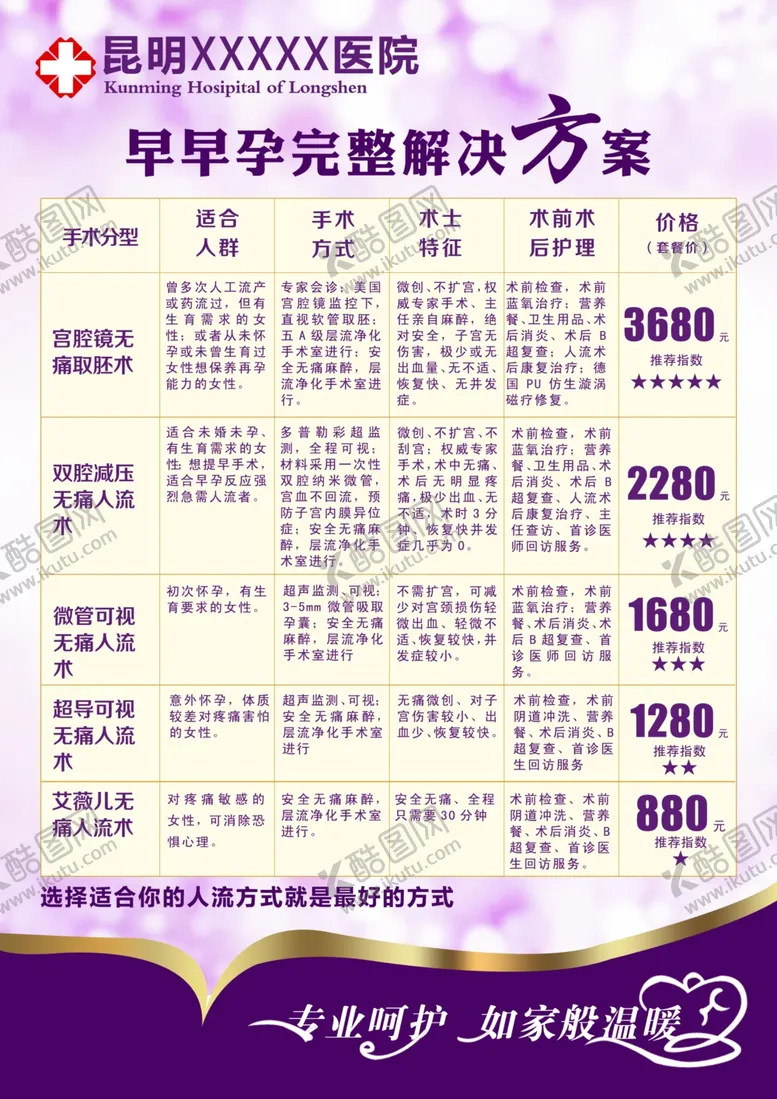 编号：96788003241633091079【酷图网】源文件下载-早早孕