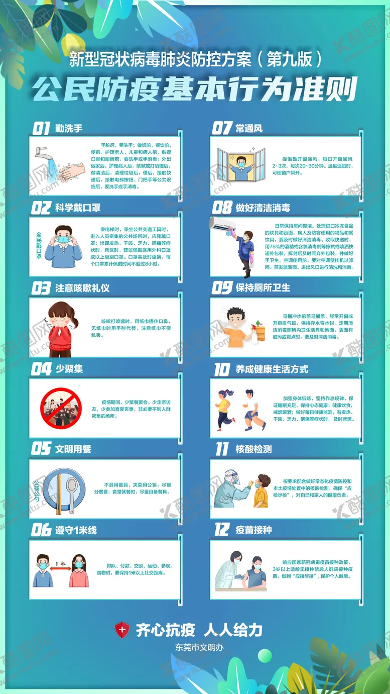 编号：36319301121710149106【酷图网】源文件下载-公民防疫基本行为准则