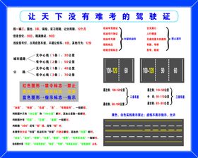 驾校考试标识