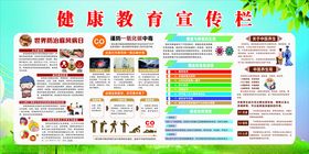 健康教育宣传栏