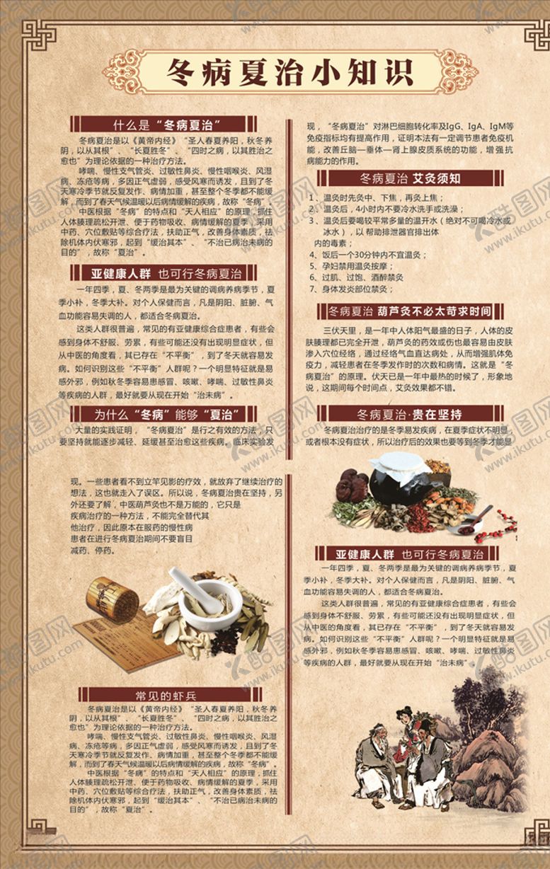 编号：74595206240224273502【酷图网】源文件下载-冬病夏治海报