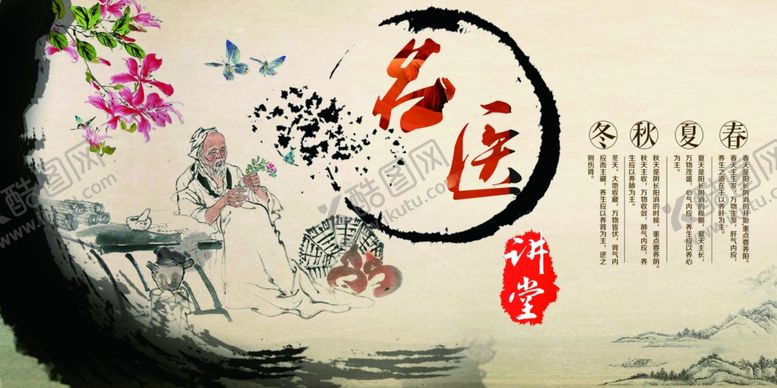 编号：18745507090509209804【酷图网】源文件下载-中国风名医讲堂展板