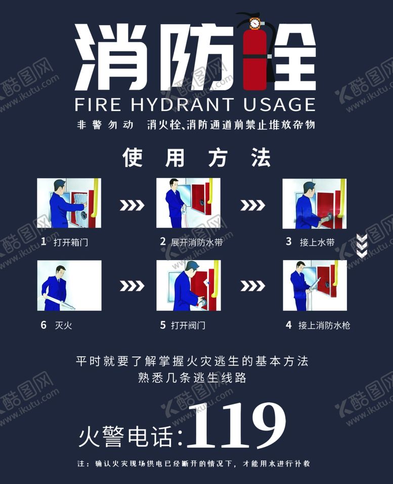 编号：24012505041529576017【酷图网】源文件下载-消防栓使用方法