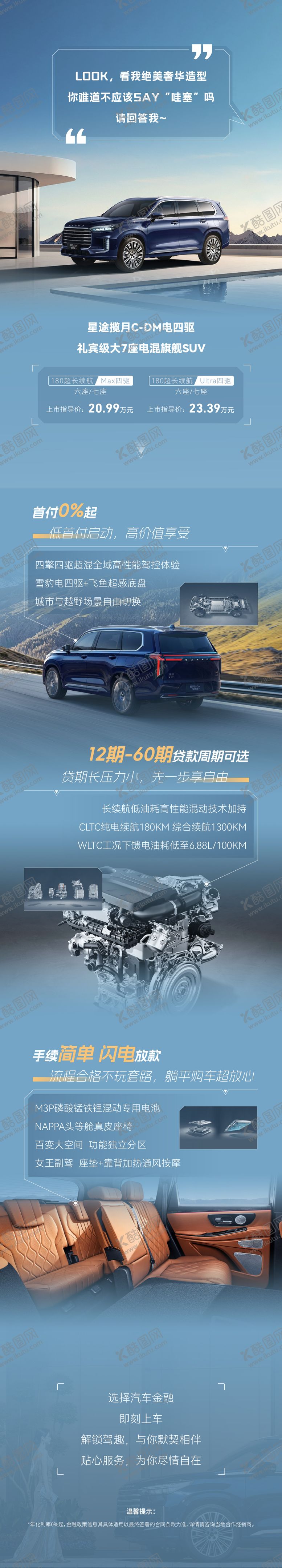 编号：97233903181241078909【酷图网】源文件下载-汽车贷款长图