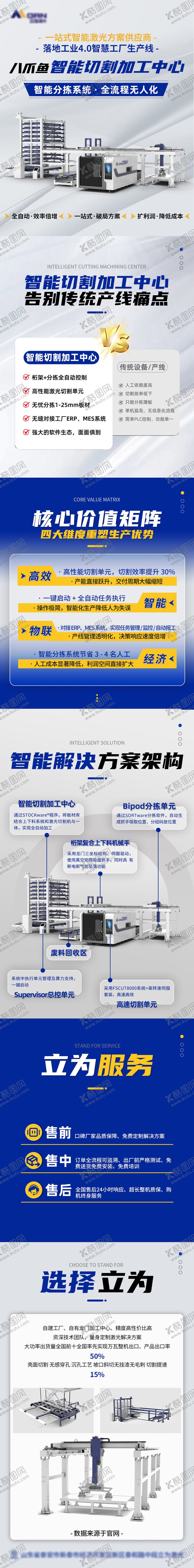 编号：71003111272028109574【酷图网】源文件下载-智能激光机械切割机