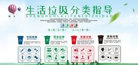 生活垃圾分类指导