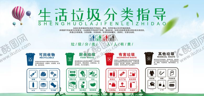 编号：81799810260312345301【酷图网】源文件下载-生活垃圾分类指导
