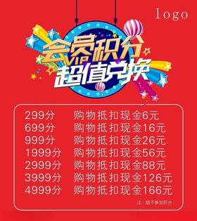 会员积分超值兑换