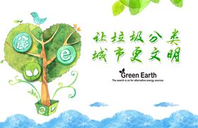 垃圾分类图片