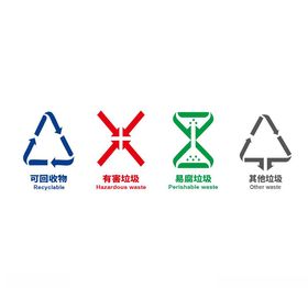 垃圾分类
