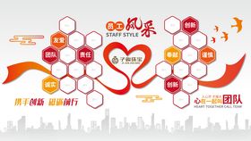 团队风采照片文化墙