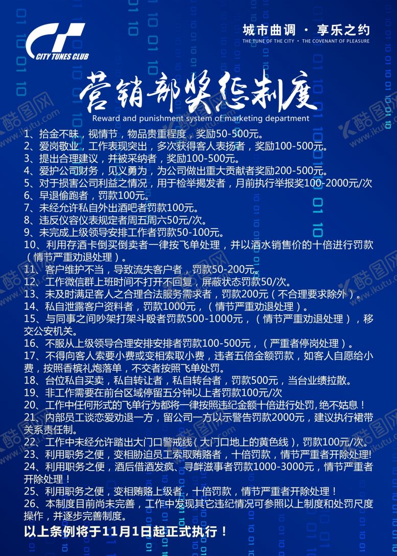 编号：79317307071714452474【酷图网】源文件下载-营销部制度展板设计模板
