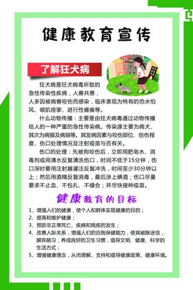 健康教育狂犬病的了解