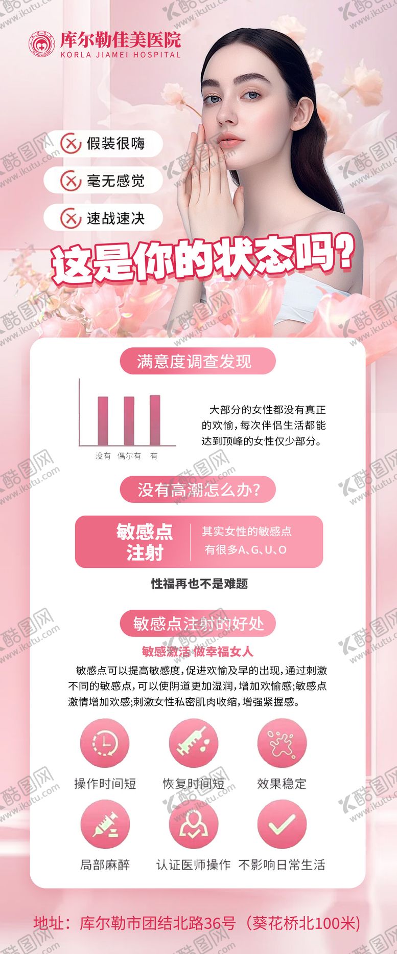 编号：43547412050246221554【酷图网】源文件下载-私密医美科普