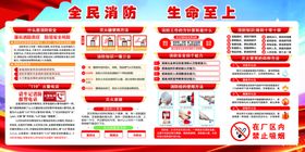 消防安全生产宣传栏海报展示