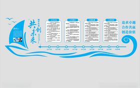 共创未来文化墙