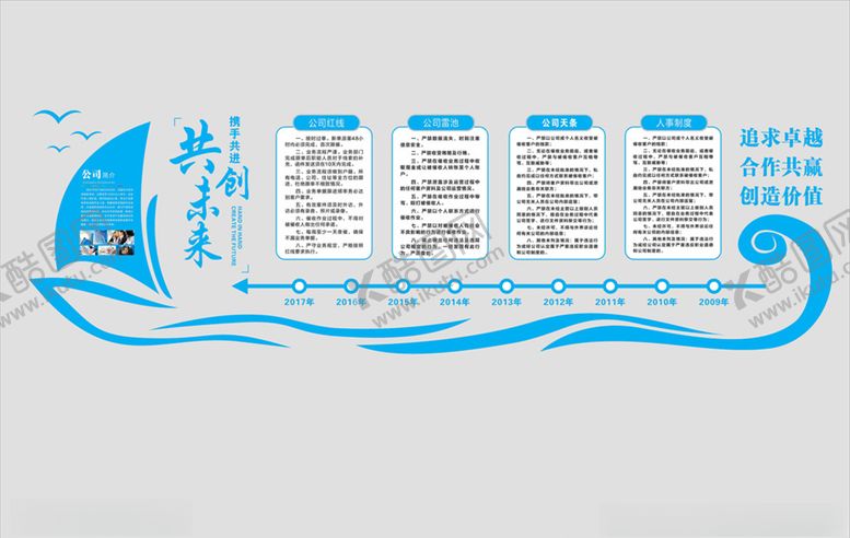 编号：83121611010912249040【酷图网】源文件下载-共创未来文化墙