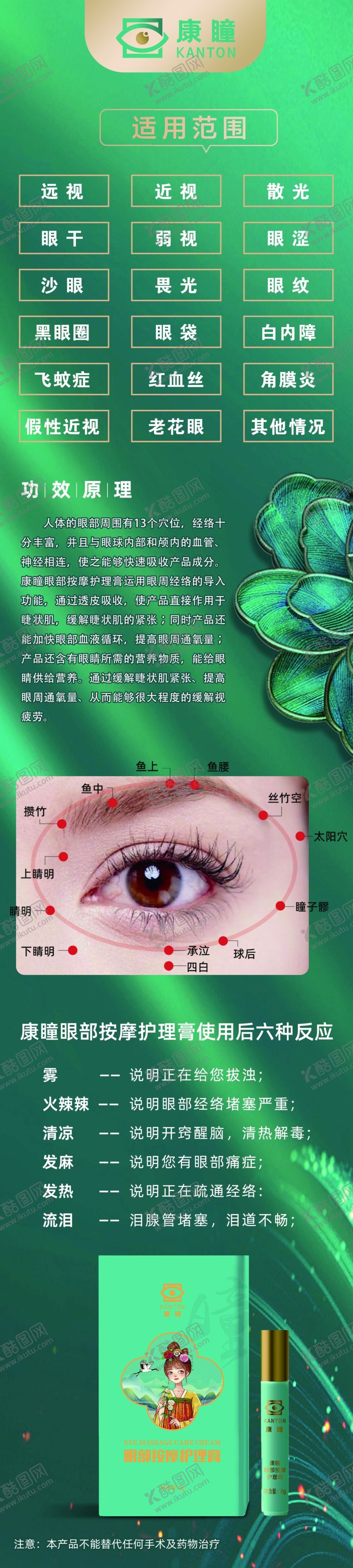 编号：90666902111816007045【酷图网】源文件下载-康瞳护眼中草药