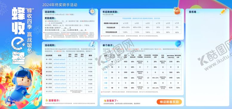 编号：86808201171447339826【酷图网】源文件下载-快递配送分成展板