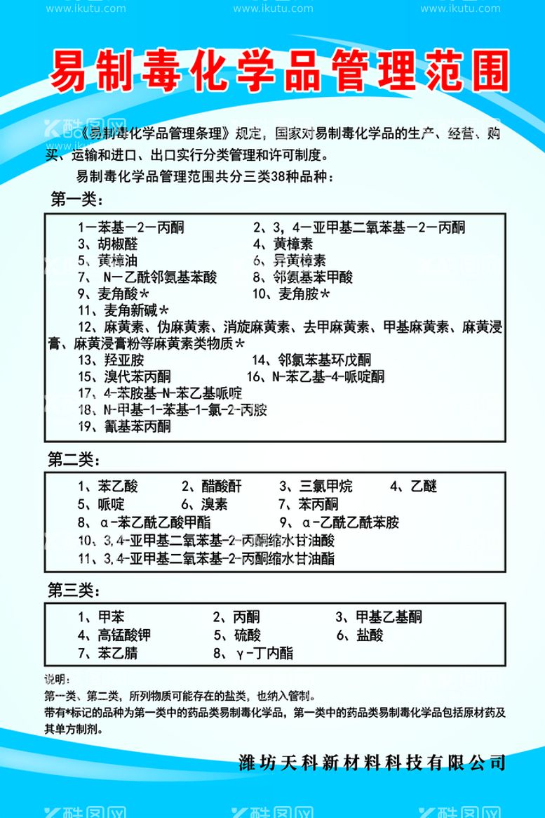 编号：68270409260727456324【酷图网】源文件下载-易制毒化学品管理范围