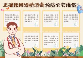 医疗酒精