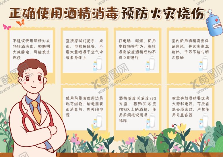 编号：95589207071804406549【酷图网】源文件下载-酒精消毒
