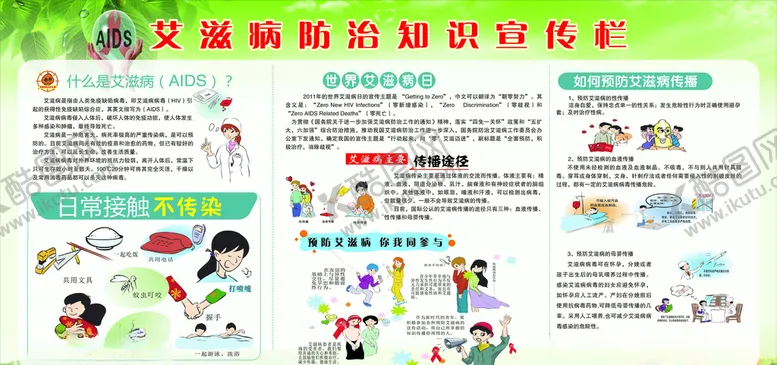 编号：37061404292335591584【酷图网】源文件下载-艾滋病防治知识宣传栏