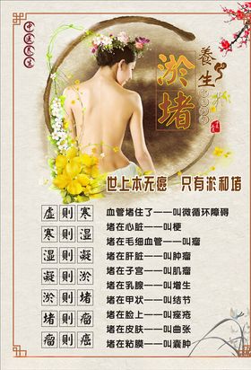  淤堵  中医养生 淤堵通经活络