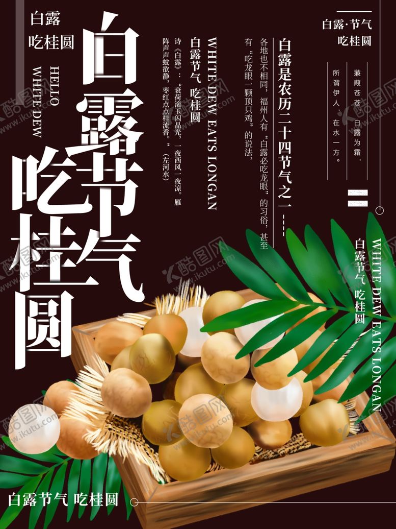 编号：85910409221911131176【酷图网】源文件下载-水果海报