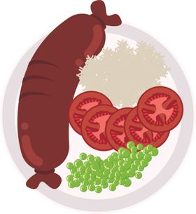 食物