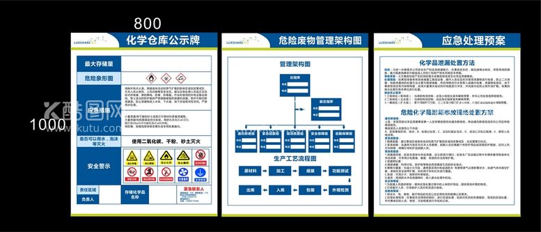 编号：69190312181644509404【酷图网】源文件下载-化工牌