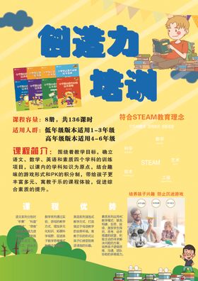 创造力培训