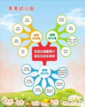 思维图