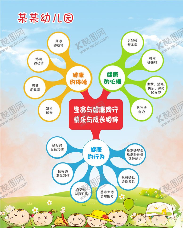 编号：22823405101453171243【酷图网】源文件下载-思维图