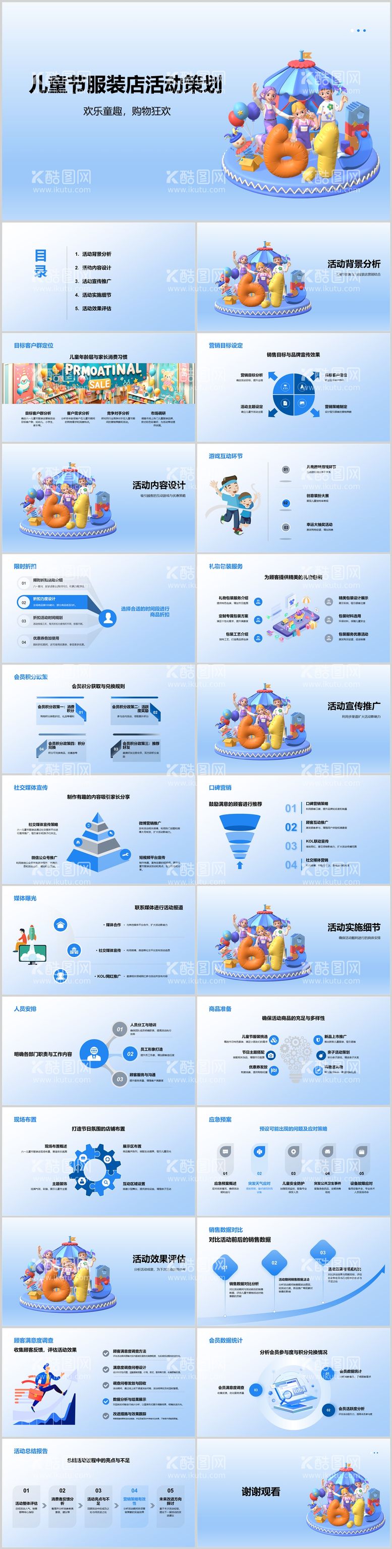 编号：22210211290744208205【酷图网】源文件下载-儿童节服装店活动策划PPT