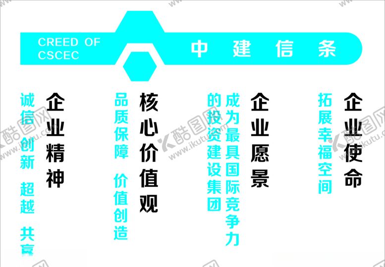 编号：14287309290439337898【酷图网】源文件下载-中建信条文化墙