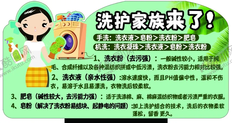编号：35706502170615486187【酷图网】源文件下载-洗护知识