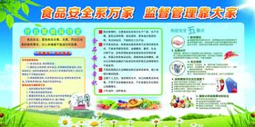 食品安全展板