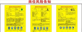 危险化学品安全周知卡