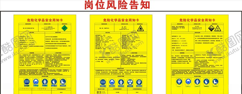 编号：18817610080001015248【酷图网】源文件下载-危险化学品安全周知卡