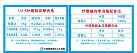 中建外墙抹灰配合比
