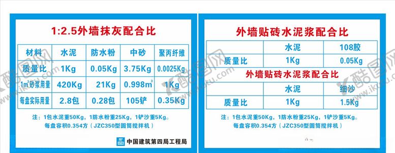 编号：73475104301258032626【酷图网】源文件下载-中建外墙抹灰配合比