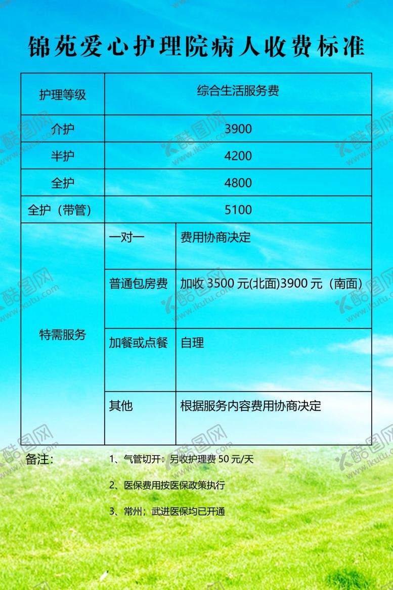 编号：48782106301901304226【酷图网】源文件下载-爱心护理院收费标准