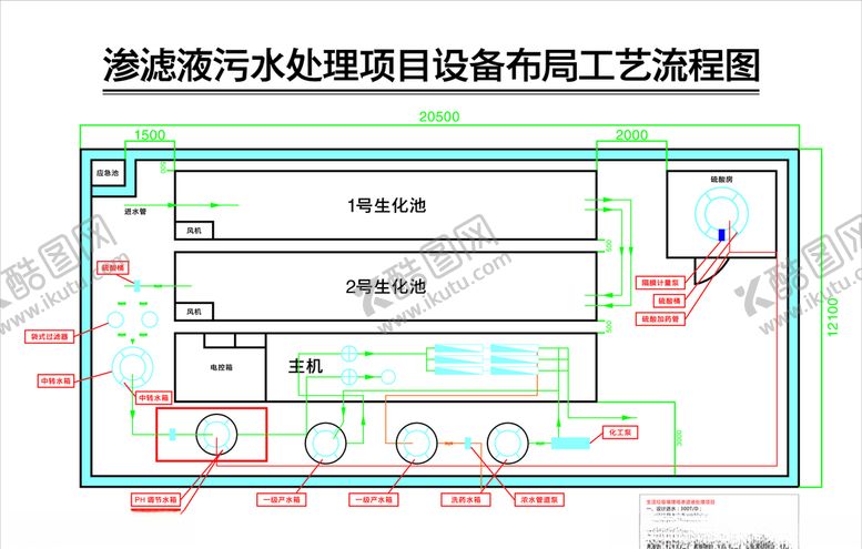 编号：75104705191150398127【酷图网】源文件下载-污水处理项目