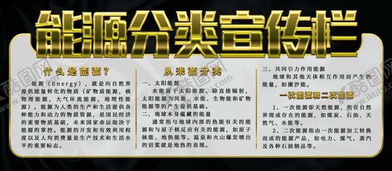 编号：17576609292056326397【酷图网】源文件下载-能源分类宣传栏